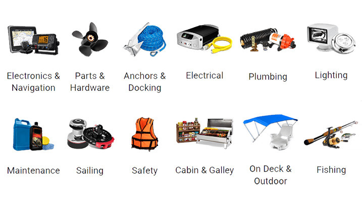 BOATiD Categories