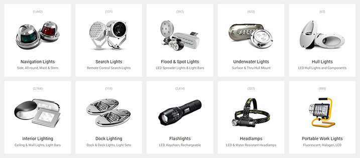 Marine Lighting Categories