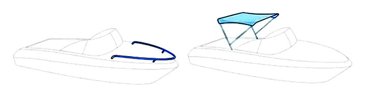 Pontoon Boat Covers For Storage