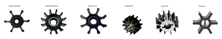 Impeller Wheels