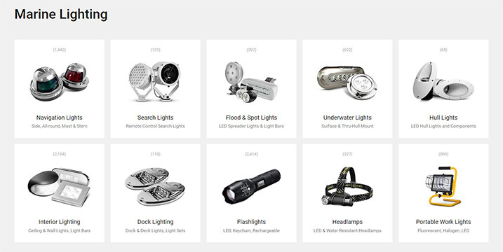 Marine Lighting Categories