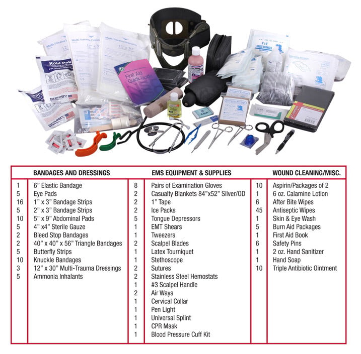 Rothco Military Trauma Contents Kit