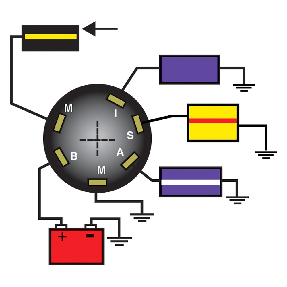 Sierra® AccOffOnIgn 4Position Ignition Switch